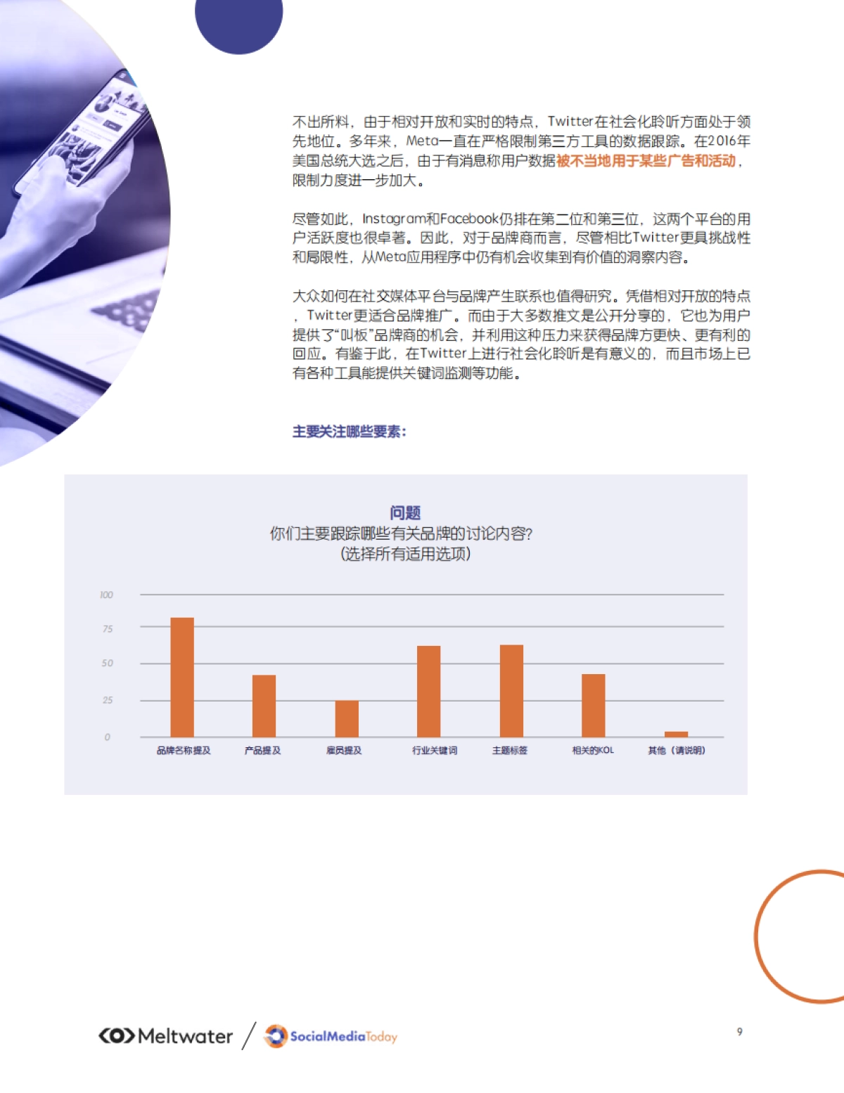 studioID&Meltwater：2022年社会化聆听态势调查报告_第9页