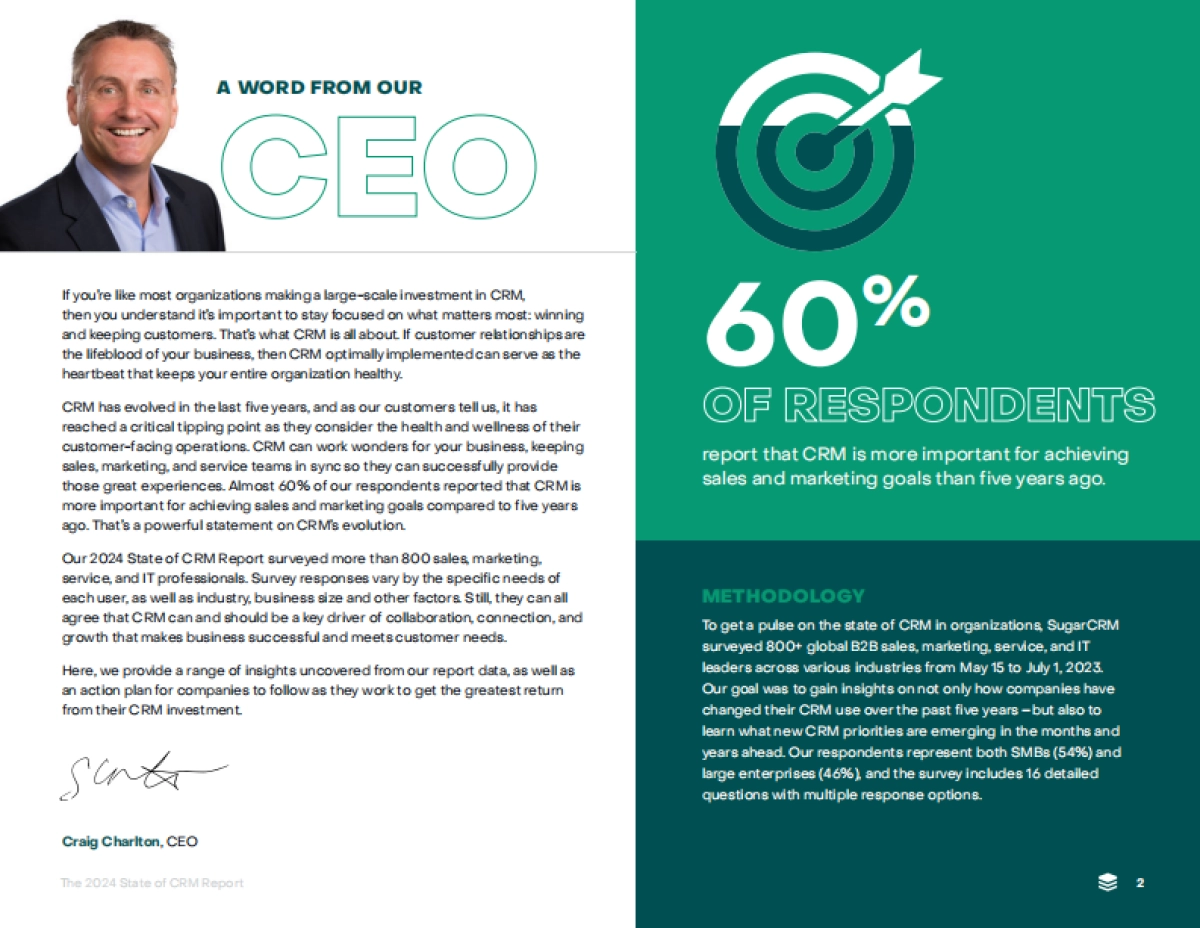SugarCRM：2024年CRM报告_第2页