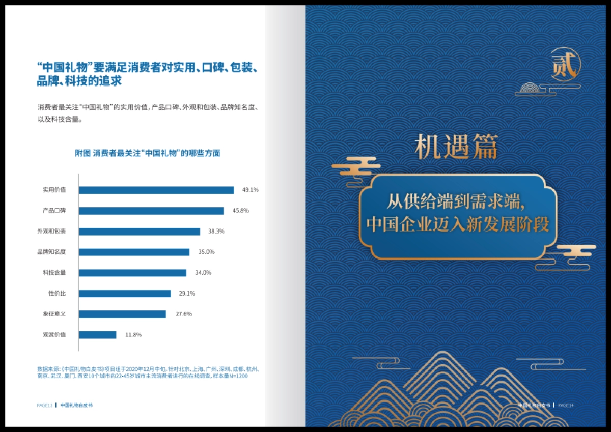 Tend中国礼物白皮书43页_第7页