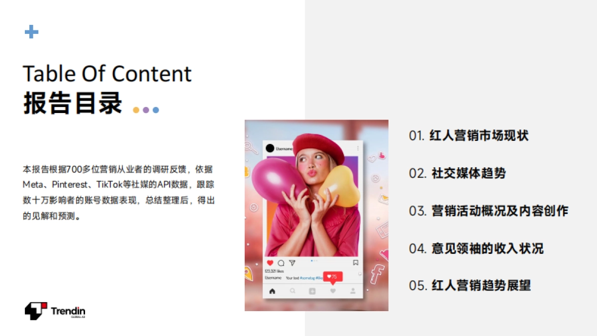 Trendin：2024红人营销趋势报告_第2页