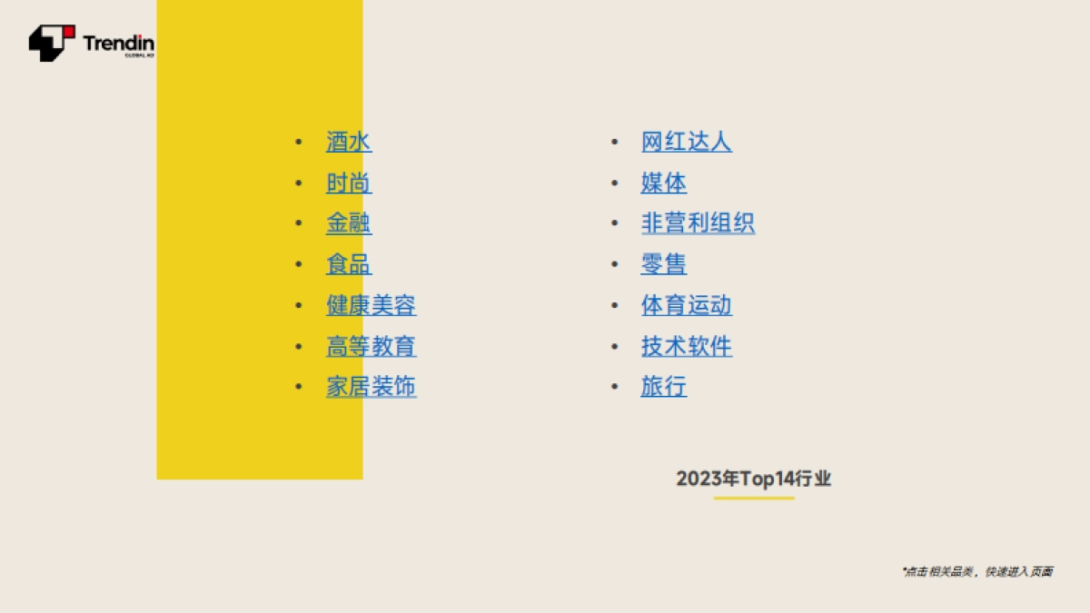 Trendin:2024年社媒基准报告_第3页