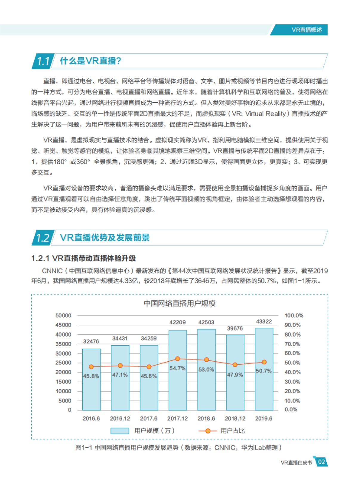 VR直播白皮书-中国联通&华为_第7页