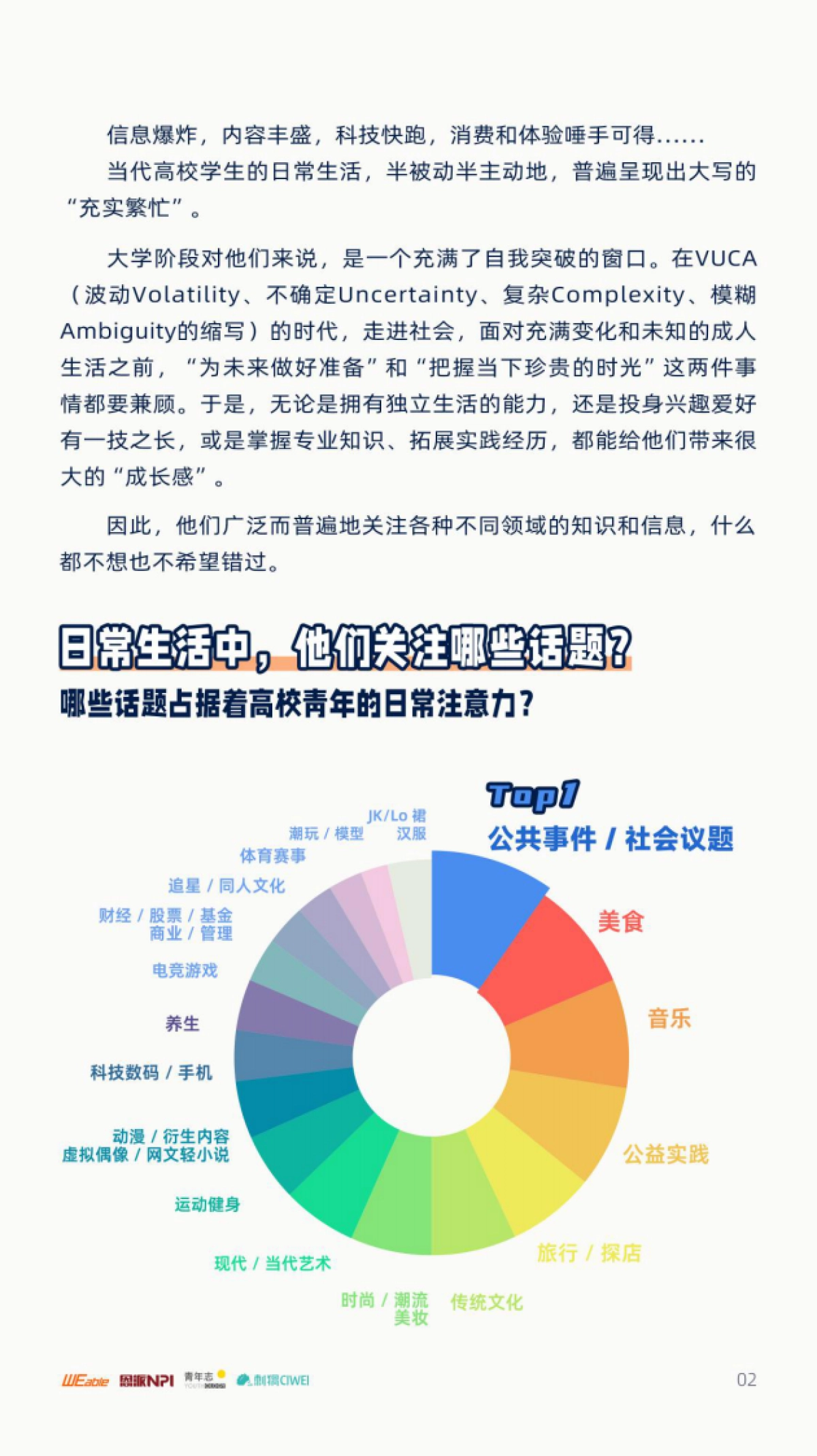 WEable&NPI:高校青年可持续发展行动白皮书_第7页