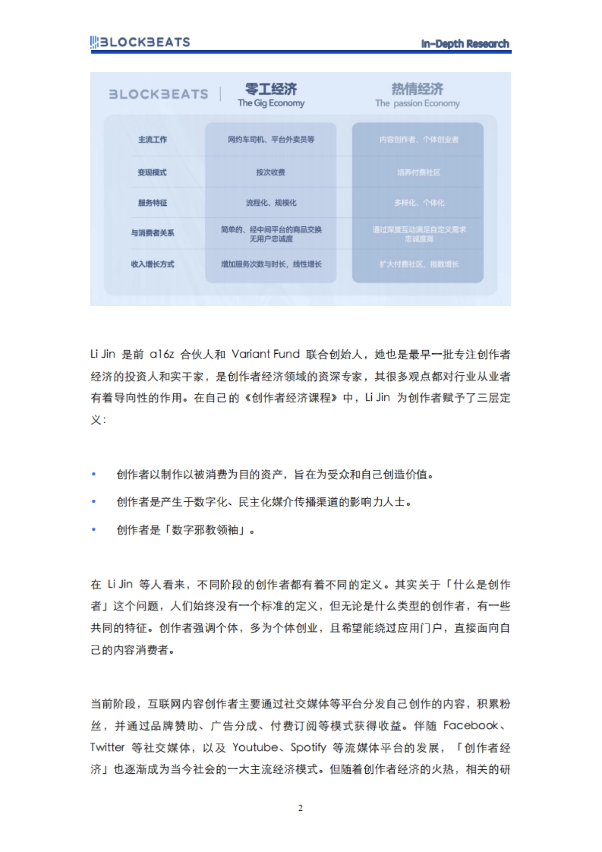 Web3.0创作者经济报告_第4页