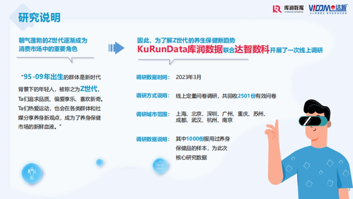 Z世代养身保健趋势洞察-库润数据_第2页