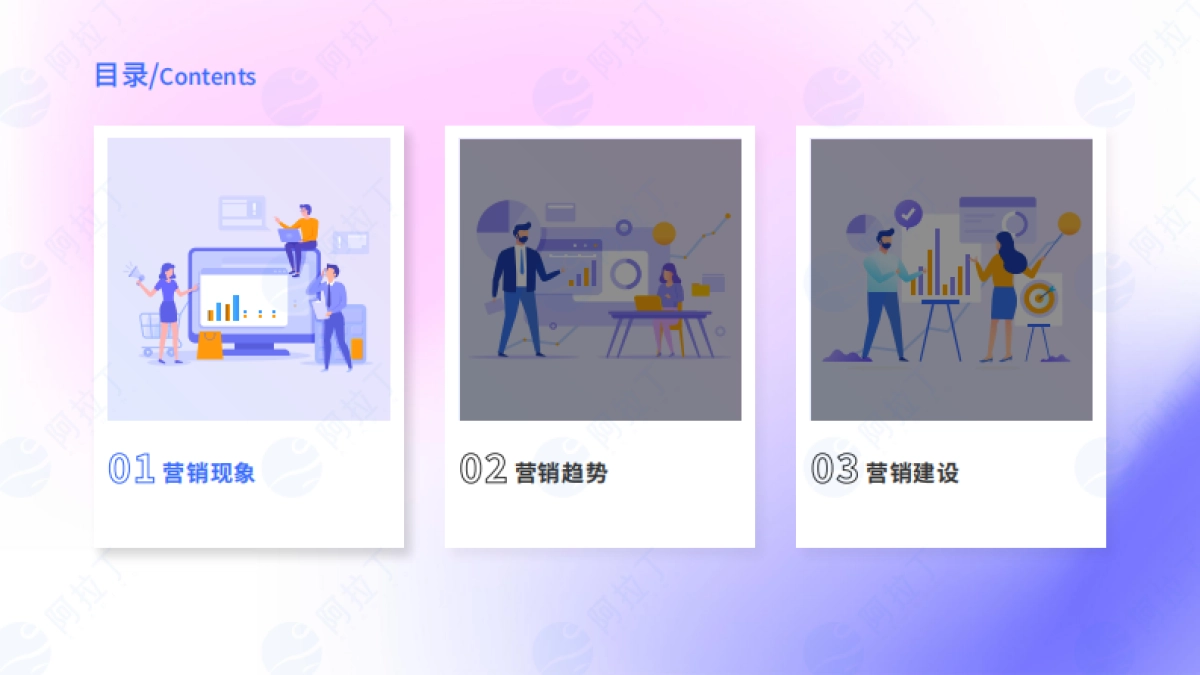 阿拉丁：2023营销趋势洞察报告_第3页