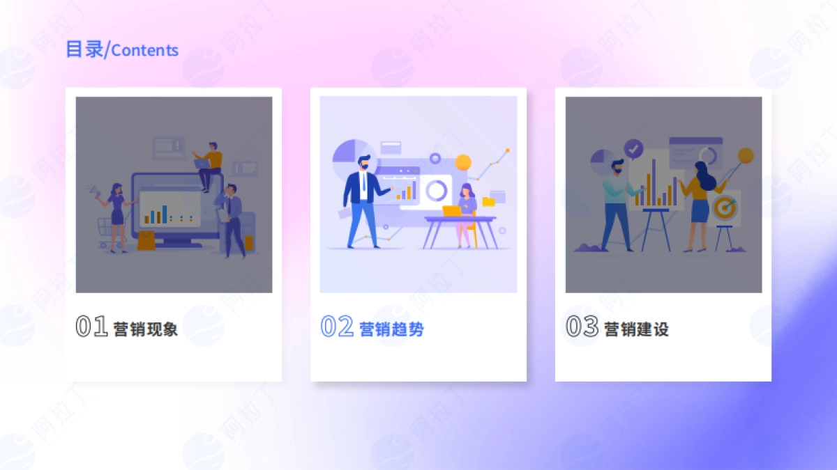 阿拉丁：2023营销趋势洞察报告_第8页