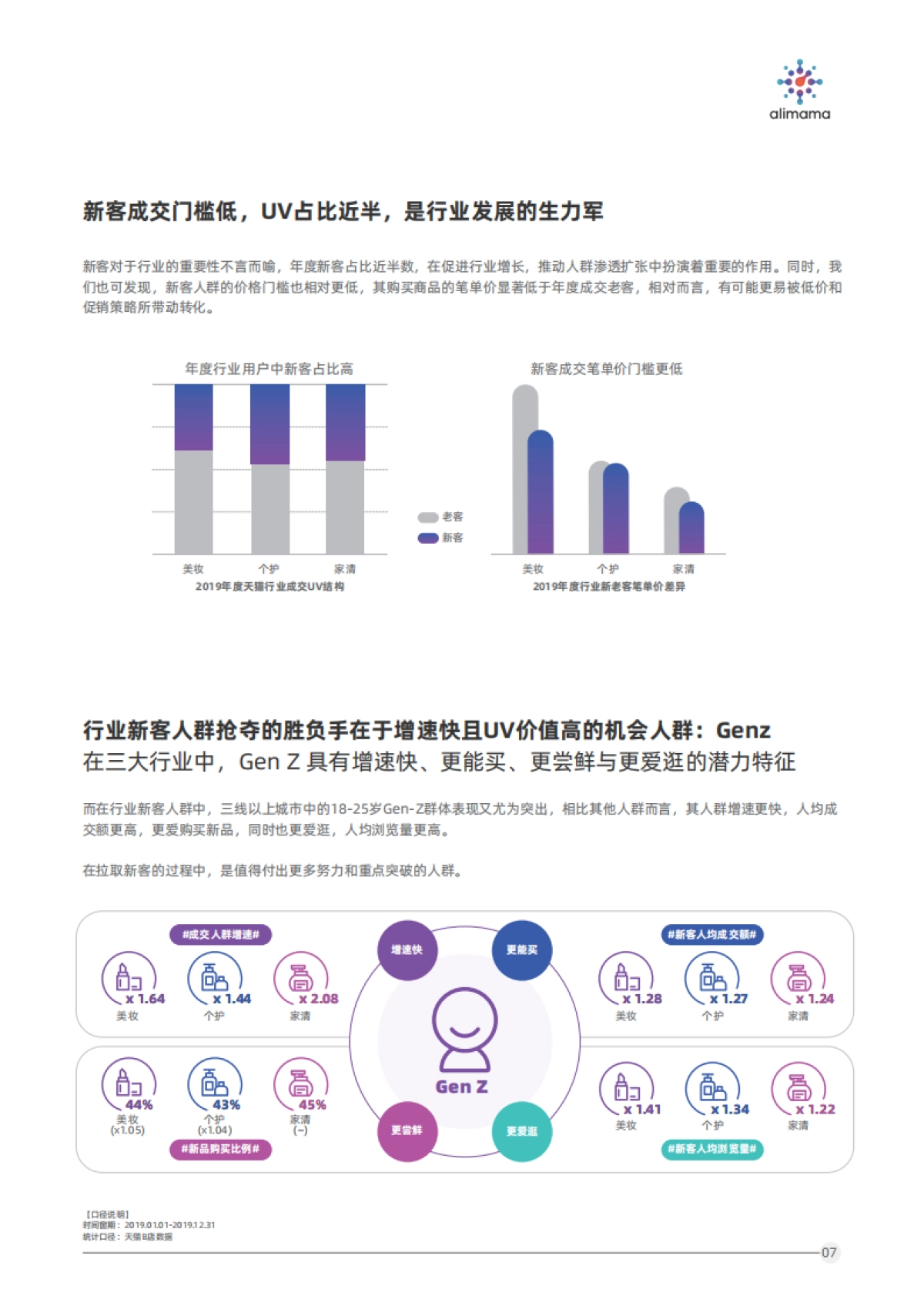 阿里妈妈：美妆洗护营销洞察 _第10页