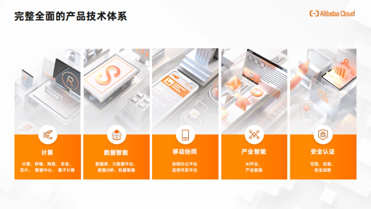 阿里云出海伙伴体系 白皮书_第10页