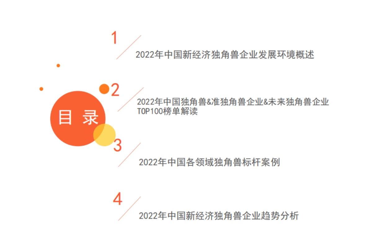 艾媒咨询：2022年中国新经济独角兽百强榜暨标杆企业研究报告_第4页