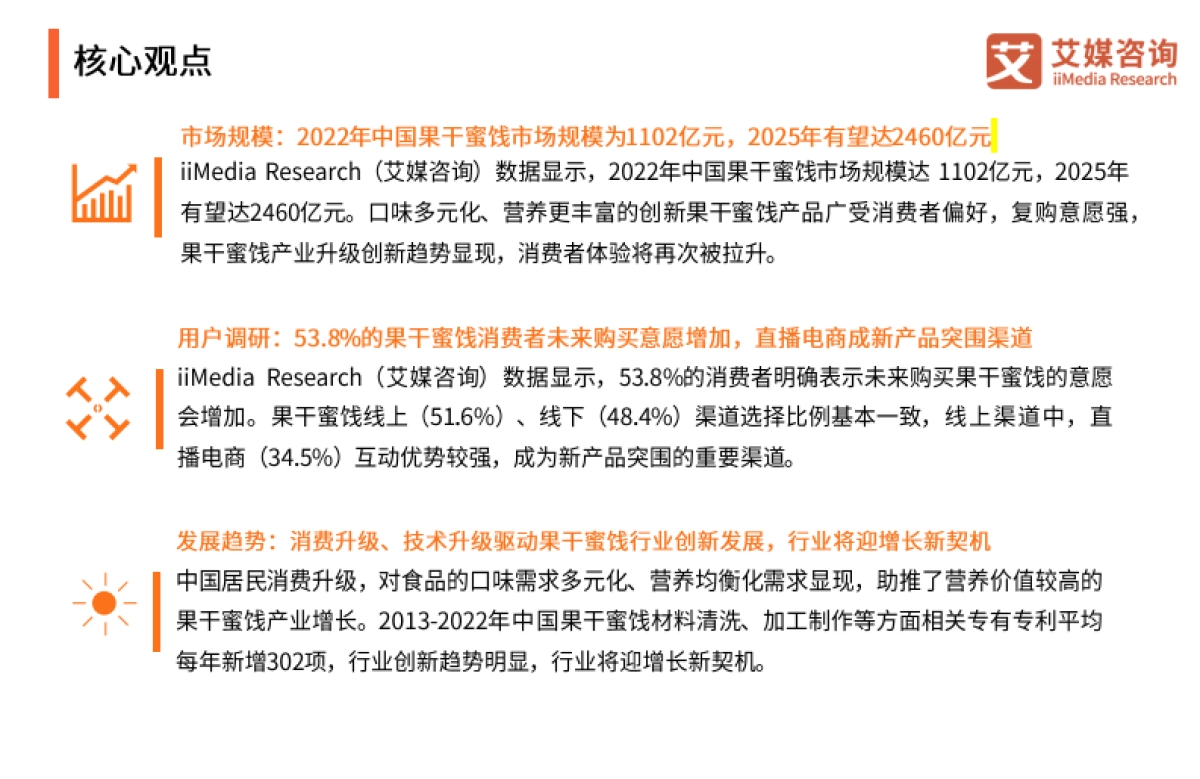 艾媒咨询：2023年中国果干蜜饯市场研究报告_第3页