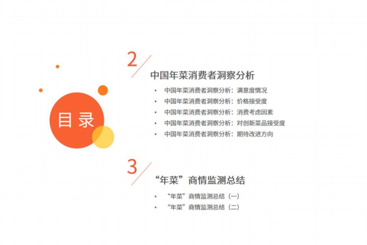 艾媒咨询：2024年中国年菜市场运行监测分析报告_第4页