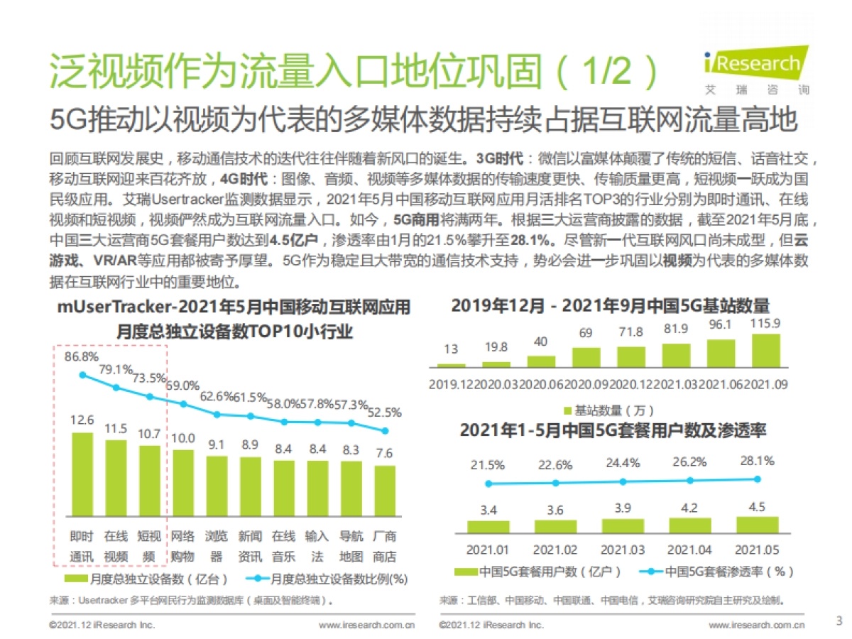 艾瑞股份_拥抱数据智能：场景与实践白皮书_第3页