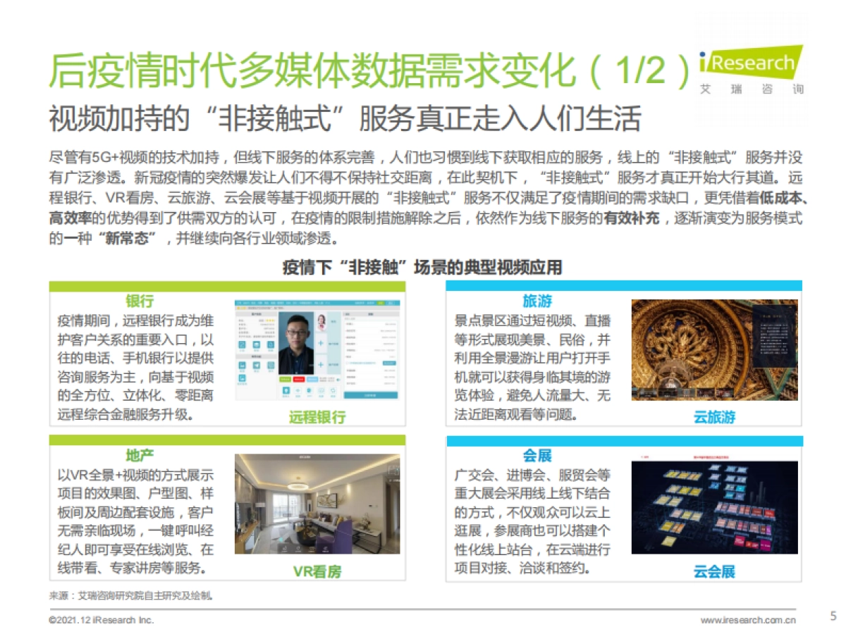 艾瑞股份_拥抱数据智能：场景与实践白皮书_第5页