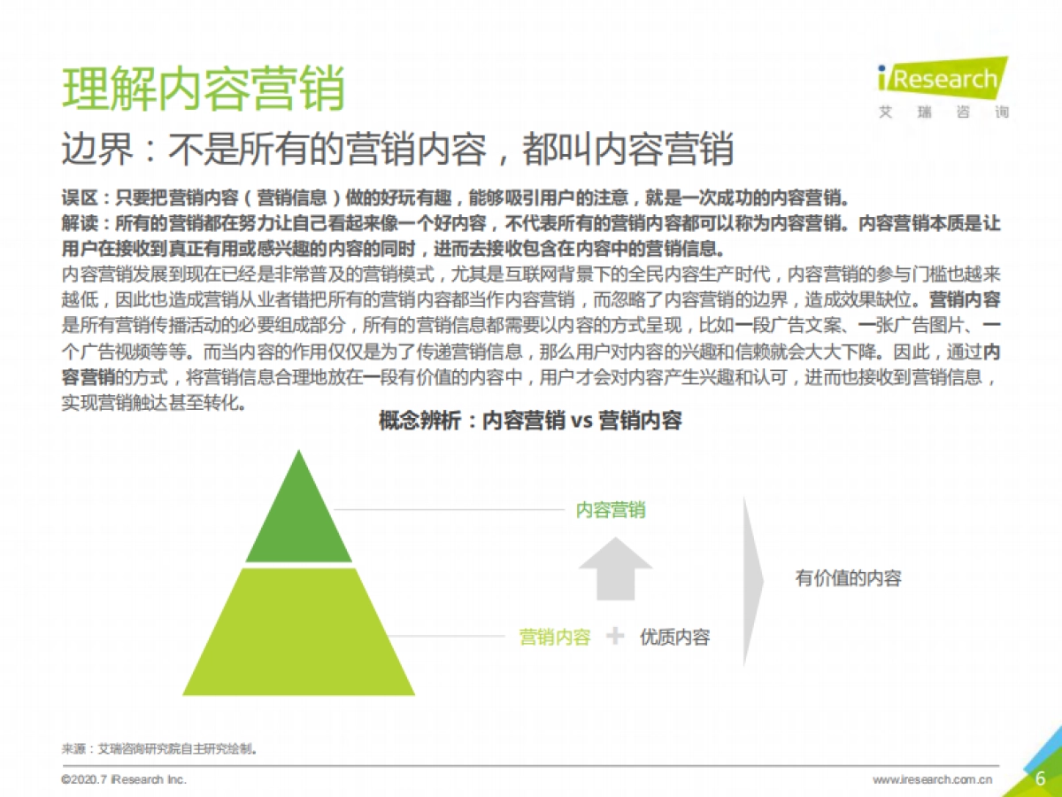 艾瑞咨询：2020内容营销策略研究报告_第6页