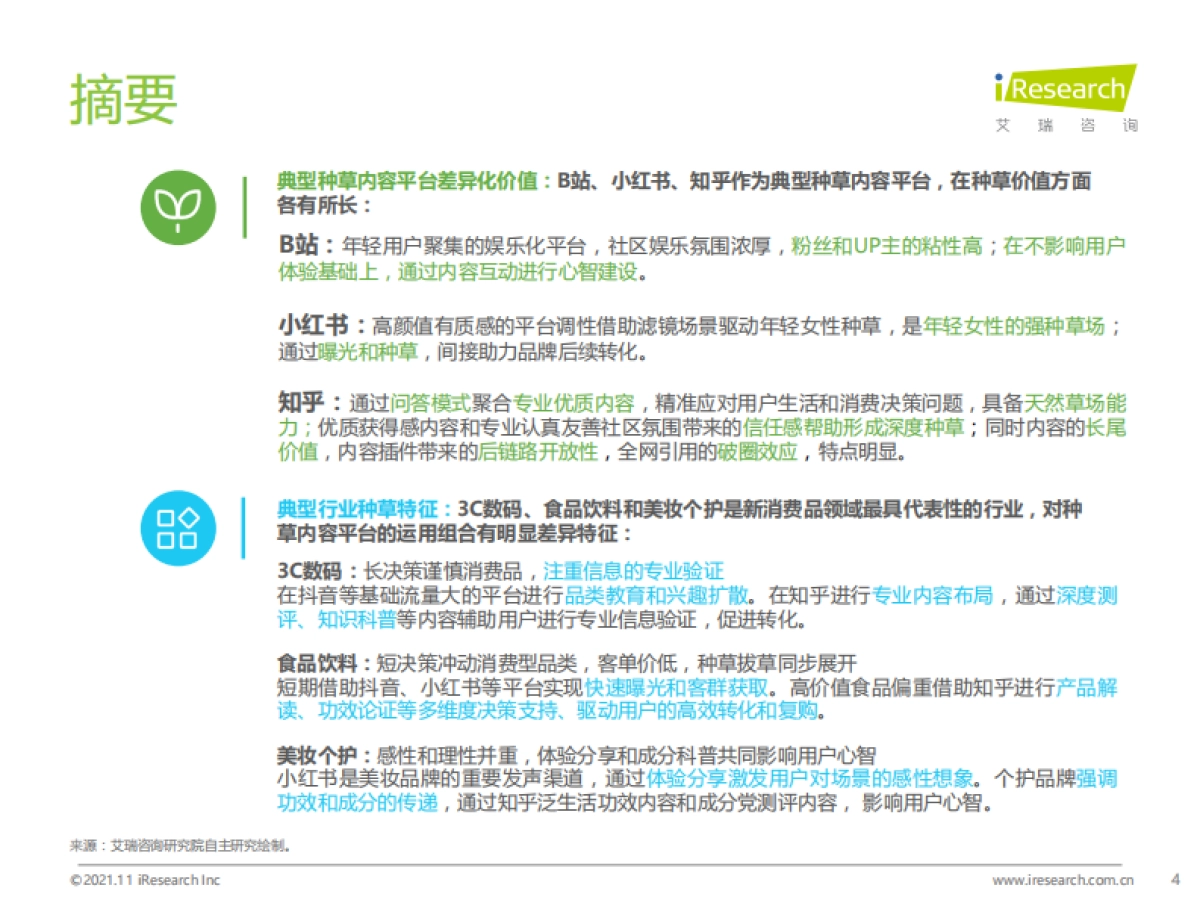 艾瑞咨询：2021年种草内容平台营销价值白皮书_第4页