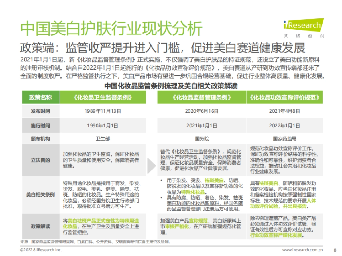 艾瑞咨询：2022年国人美白趋势洞察白皮书_第8页