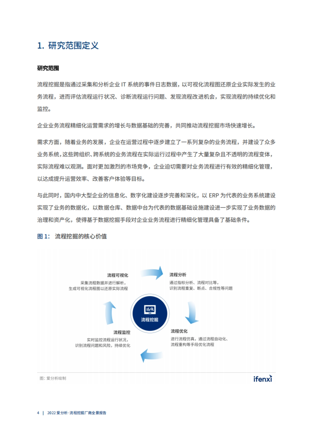 爱分析：2022爱分析· 流程挖掘厂商全景报告_第5页
