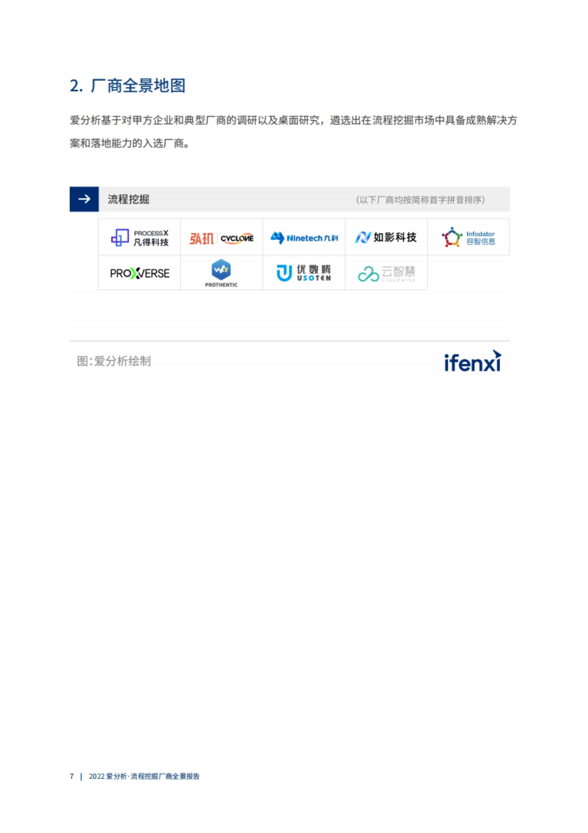 爱分析：2022爱分析· 流程挖掘厂商全景报告_第8页