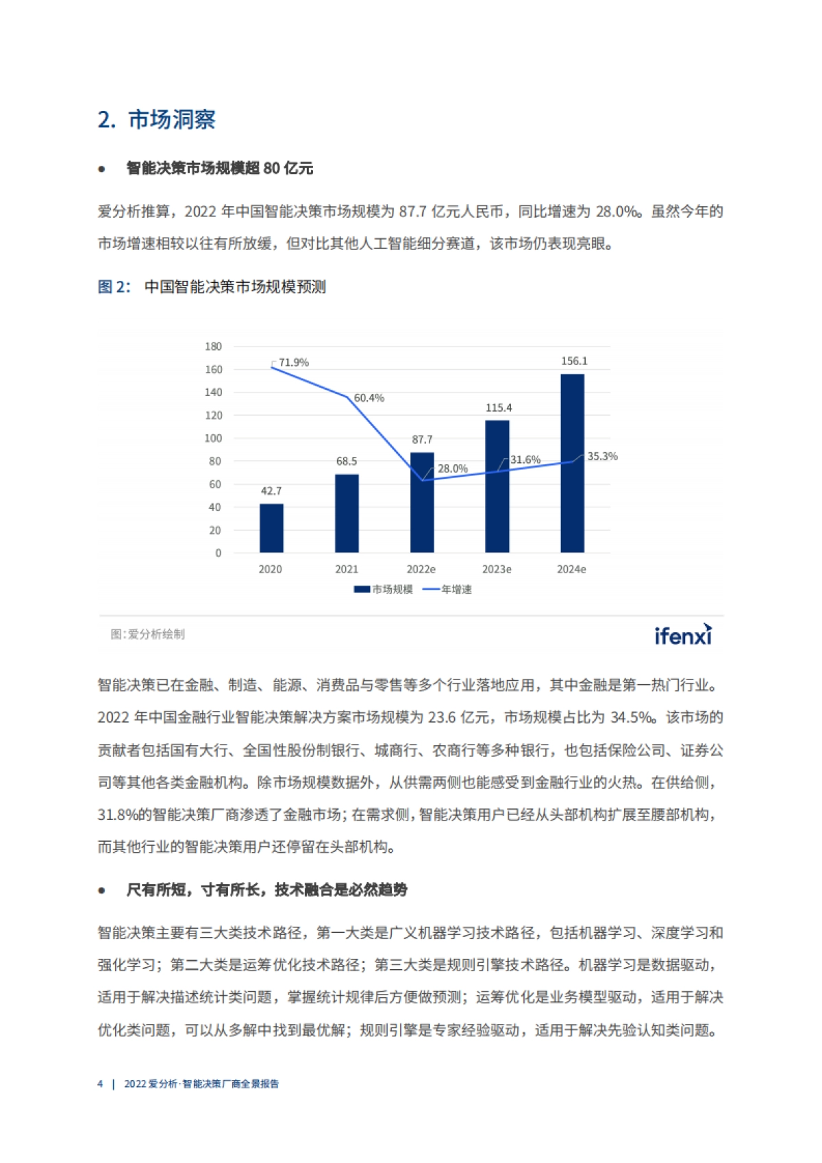 爱分析：2022智能决策厂商全景报告_第8页