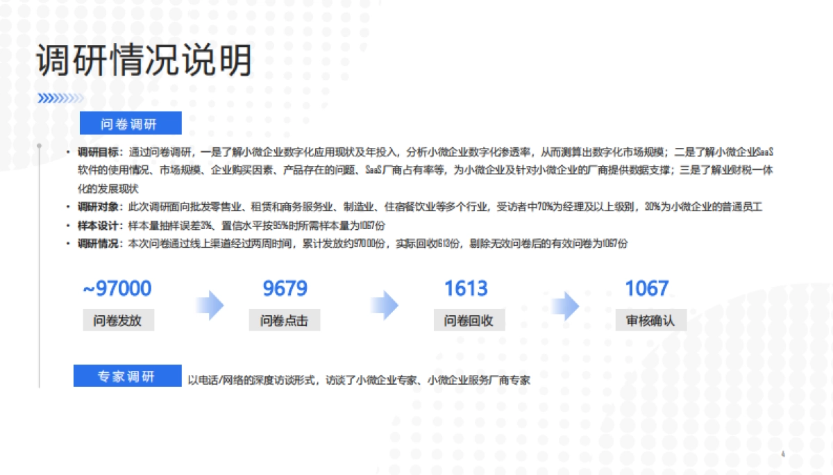 爱分析：2022中国小微企业SaaS白皮书_第4页