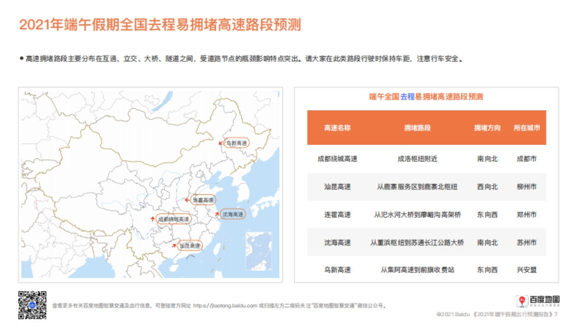 百度地图2021端午假期出行预测报告_第8页