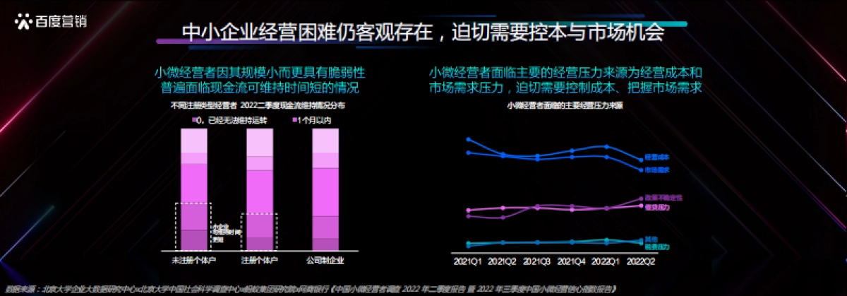 百度营销：本地服务企业发展洞察_第6页