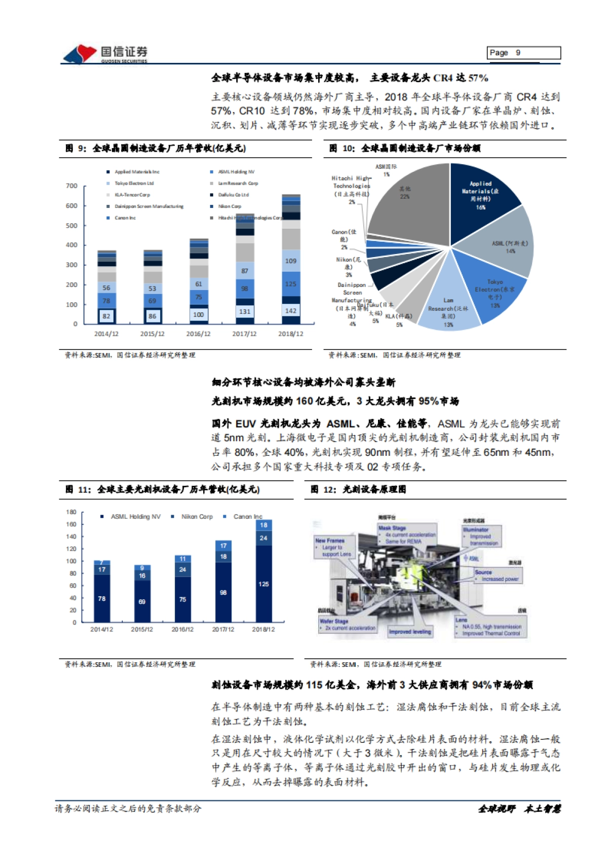 半导体专题研究系列八：正在崛起的中国半导体设备_第9页