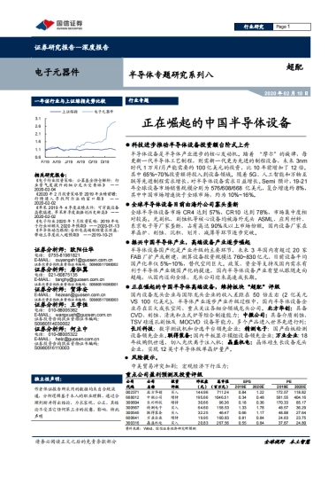 半导体专题研究系列八：正在崛起的中国半导体设备