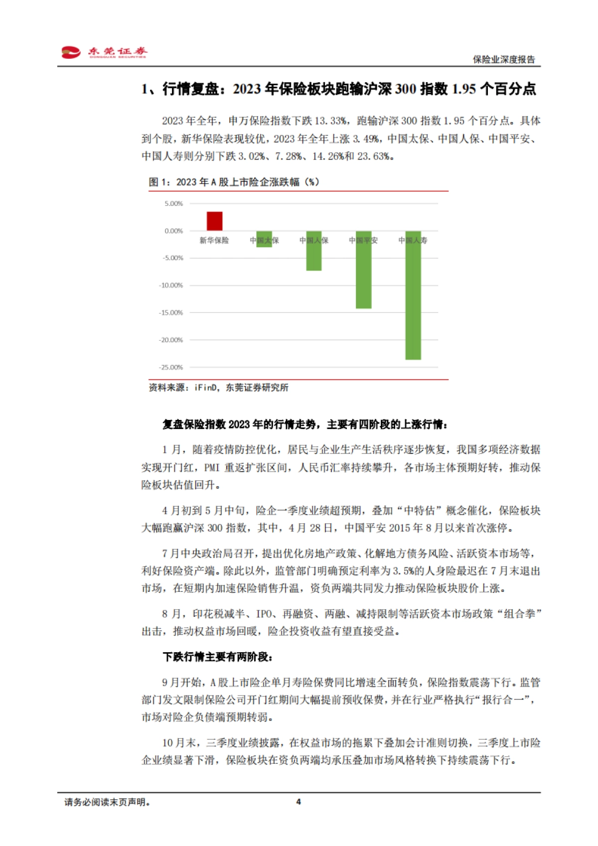 保险业深度报告:供需推动寿险回暖,“市值考核”催化估值提升_第4页