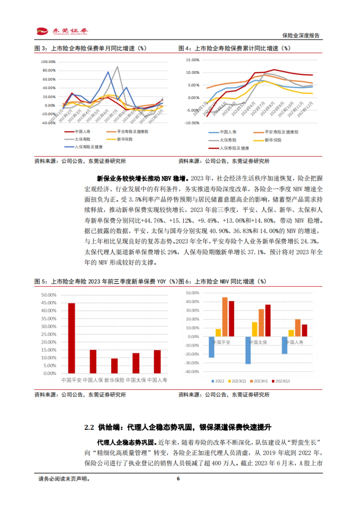 保险业深度报告:供需推动寿险回暖,“市值考核”催化估值提升_第6页