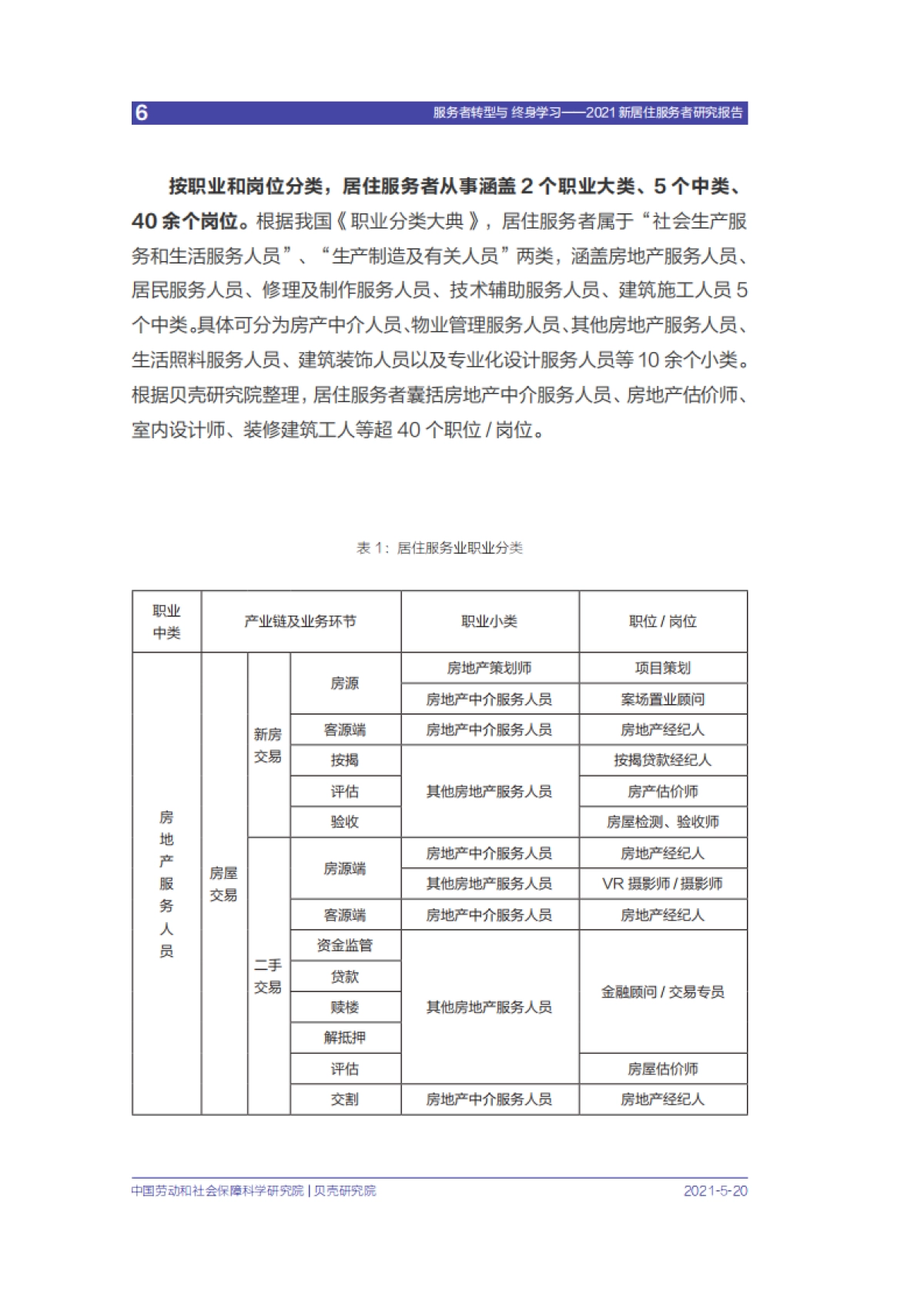 贝壳研究院-2021新居住服务者研究报告_第7页