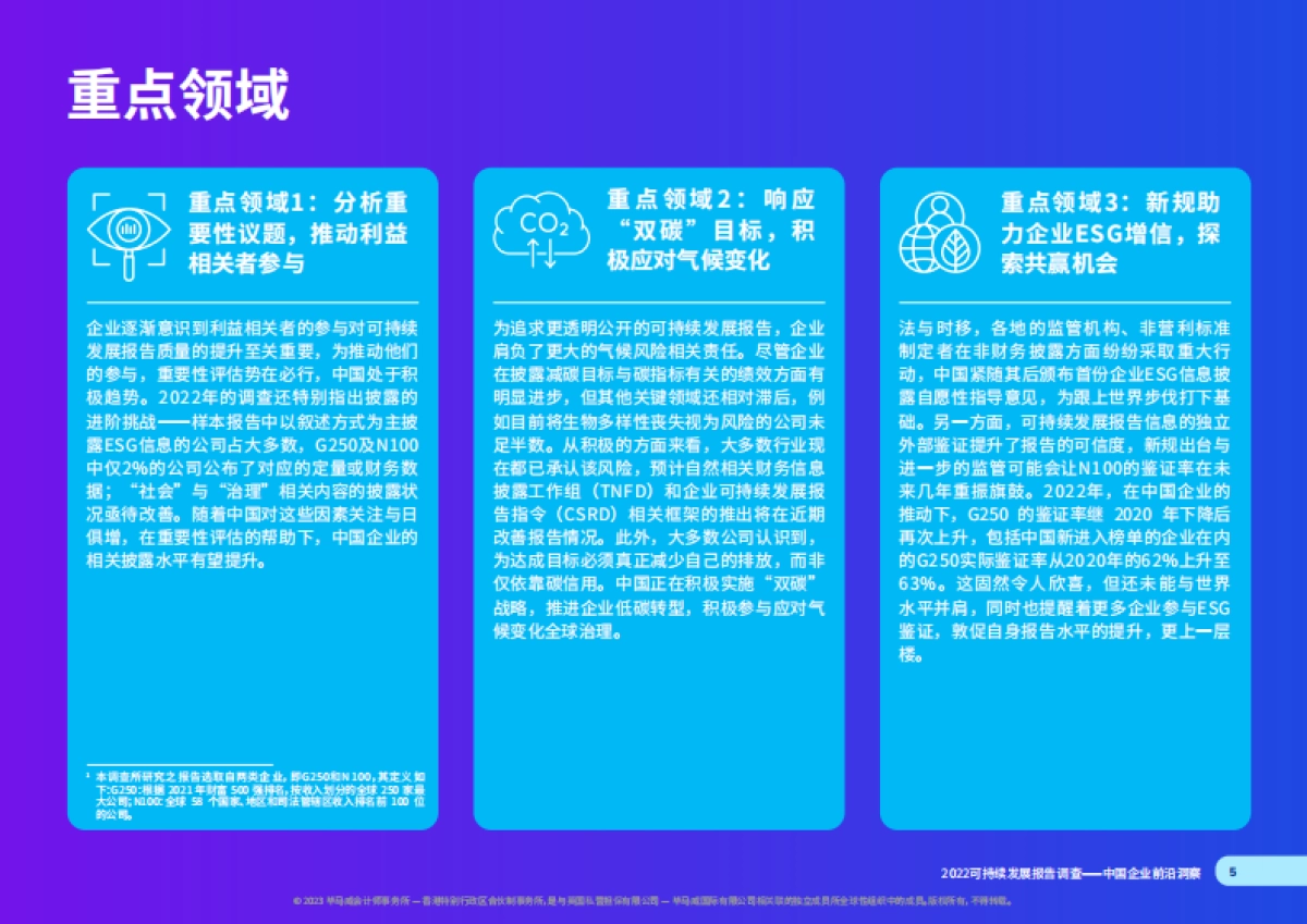 毕马威：2022可持续发展报告调查-中国企业前沿洞察_第5页