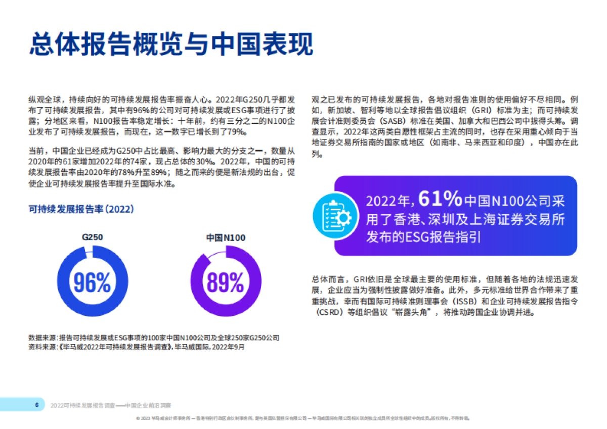 毕马威：2022可持续发展报告调查-中国企业前沿洞察_第6页