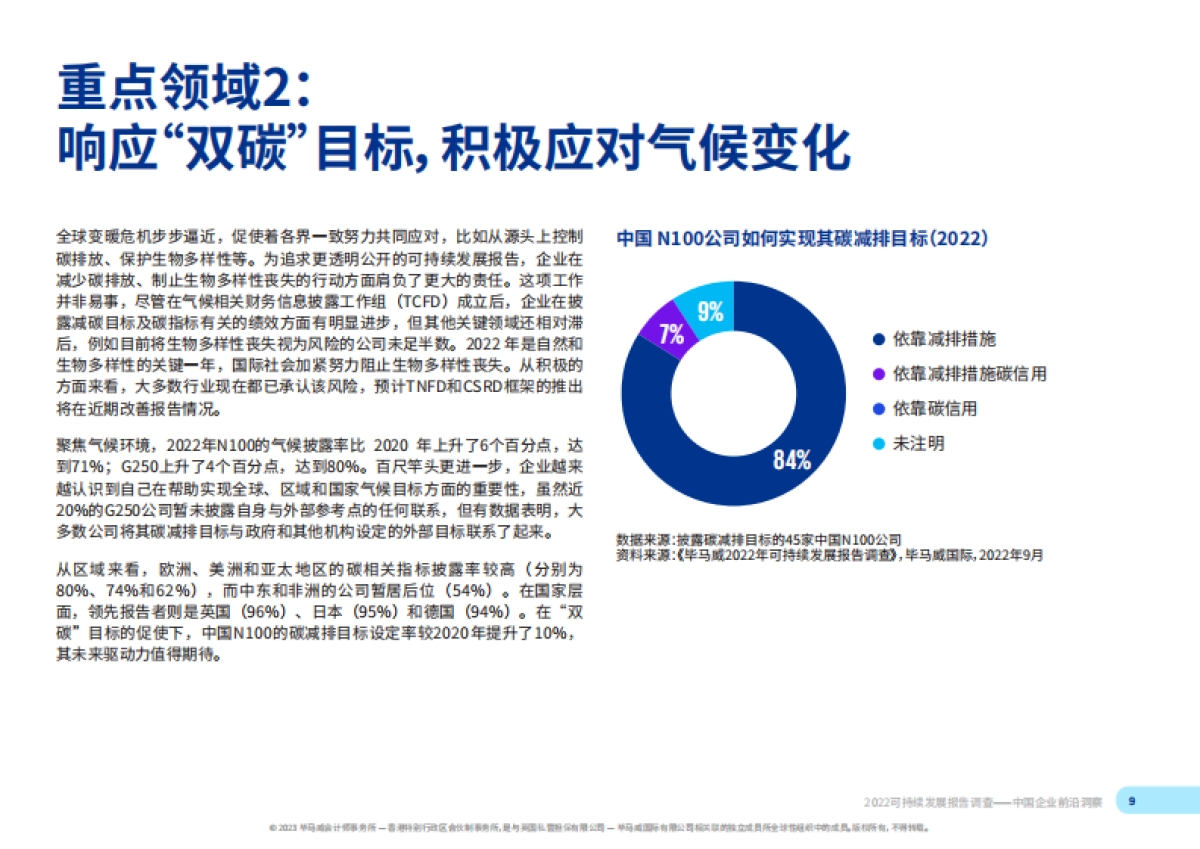 毕马威：2022可持续发展报告调查-中国企业前沿洞察_第9页