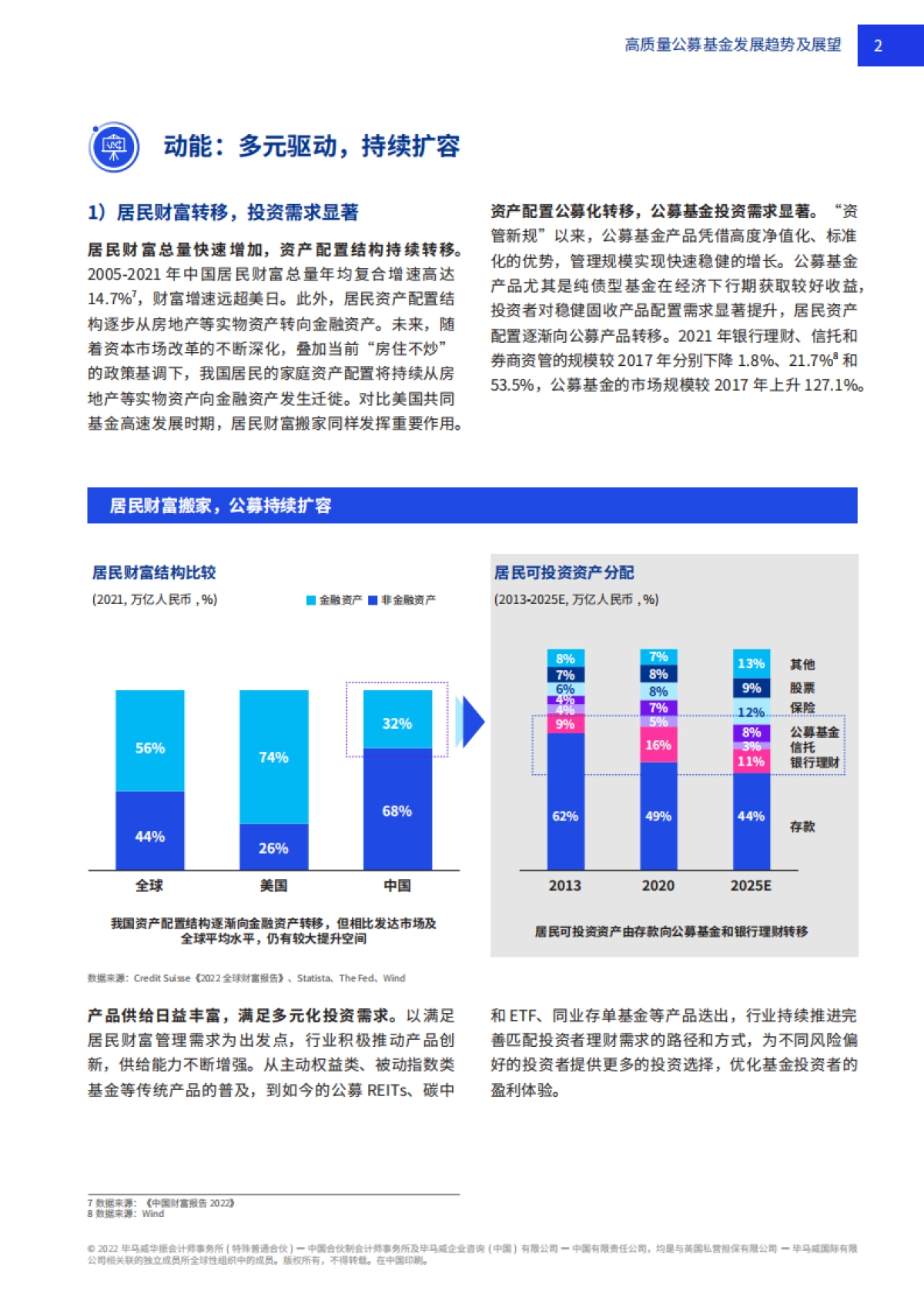 毕马威-2023公募基金高质量发展趋势及战略洞察-2022-23页_第5页