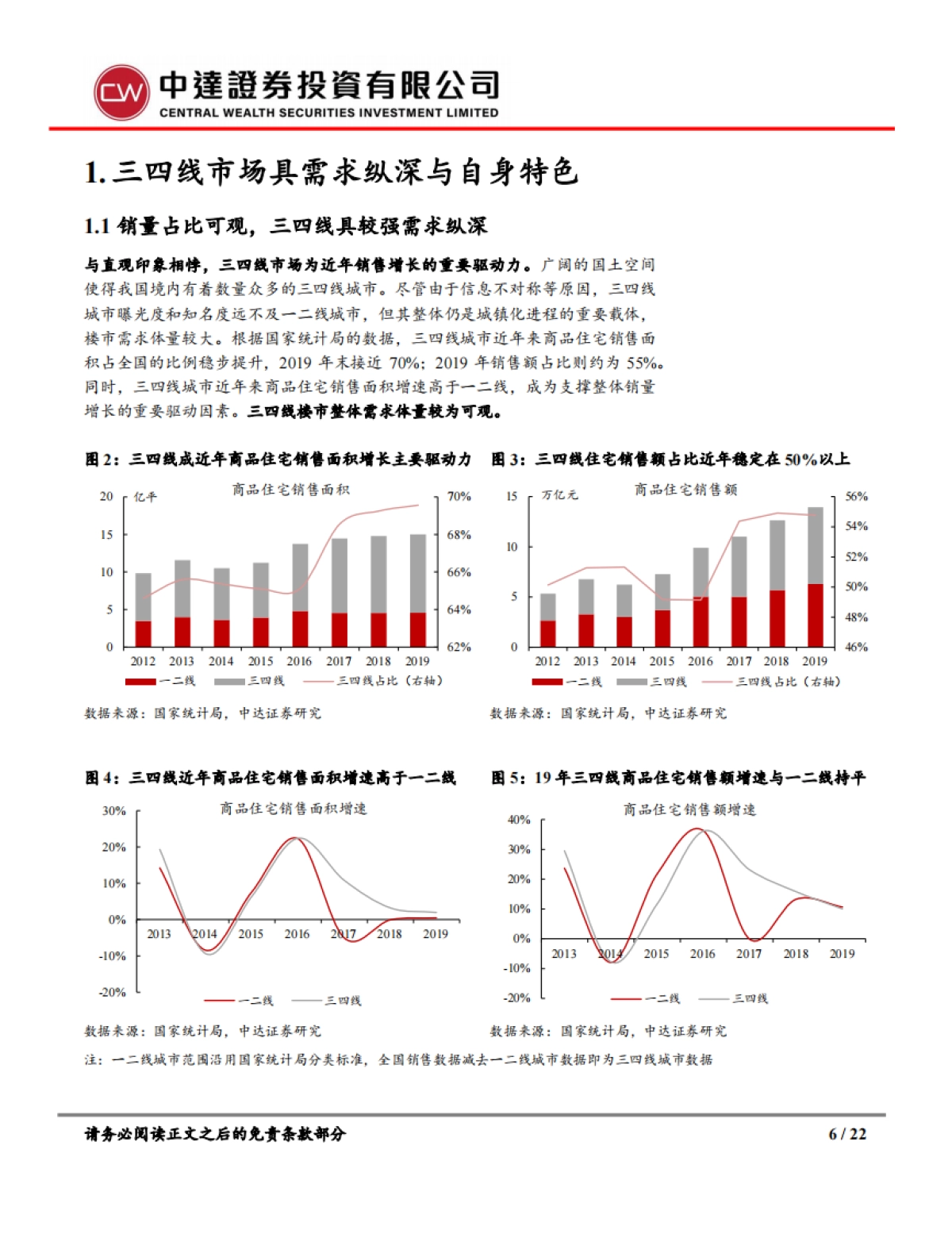 碧桂园深度研究系列之二：成本制胜，解析碧桂园三四线破局之道_第6页