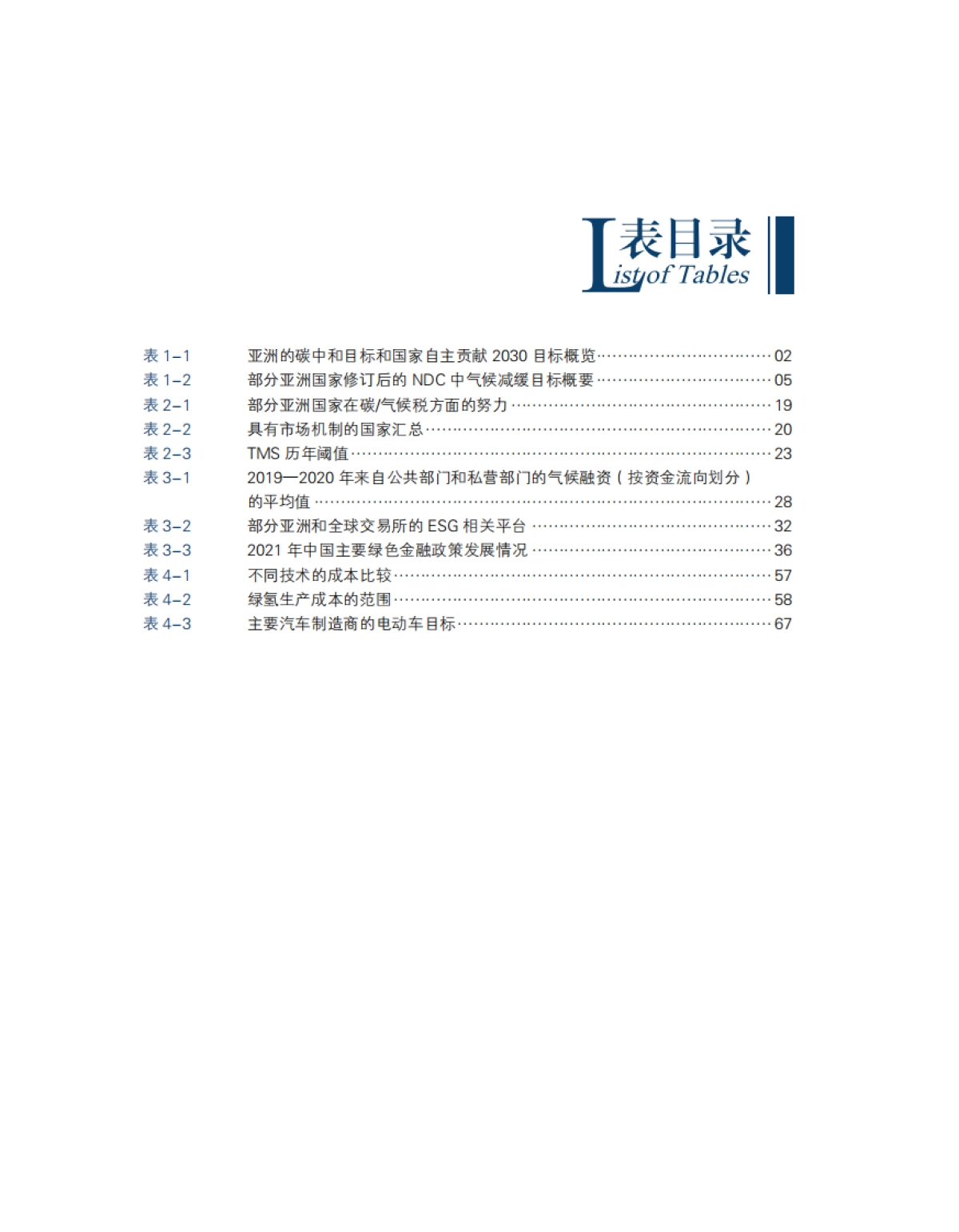 博鳌亚洲论坛：可持续发展的亚洲与世界2022年度报告：绿色转型亚洲在行动_第5页