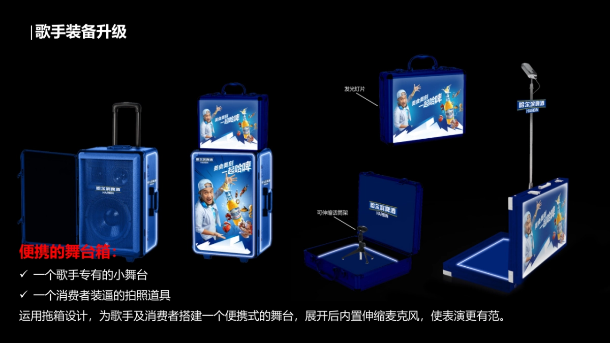 哈啤二人组食街巡游方案_第10页