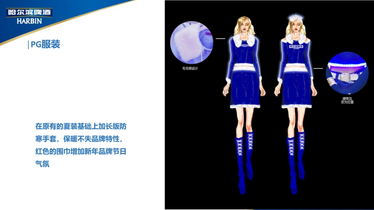 哈啤二人组食街巡游方案_第6页