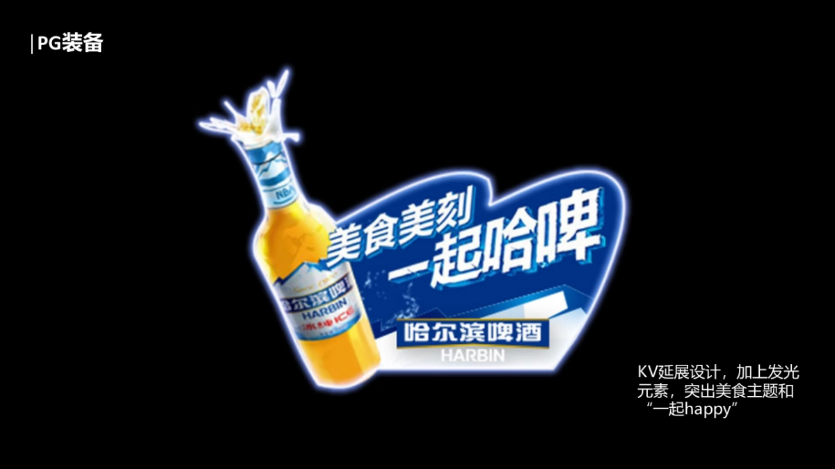 哈啤二人组食街巡游方案_第7页