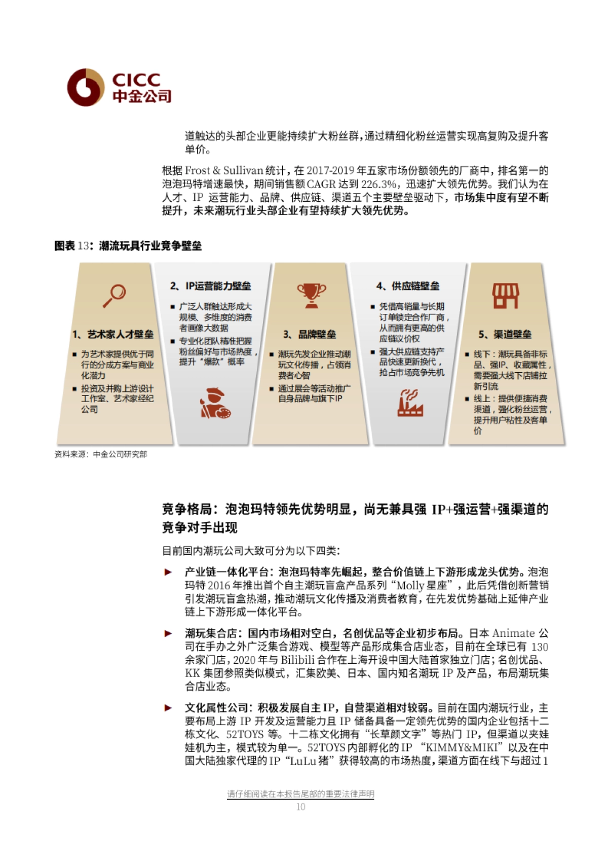 潮流玩具报告：潮流酷品，玩心未泯_第10页
