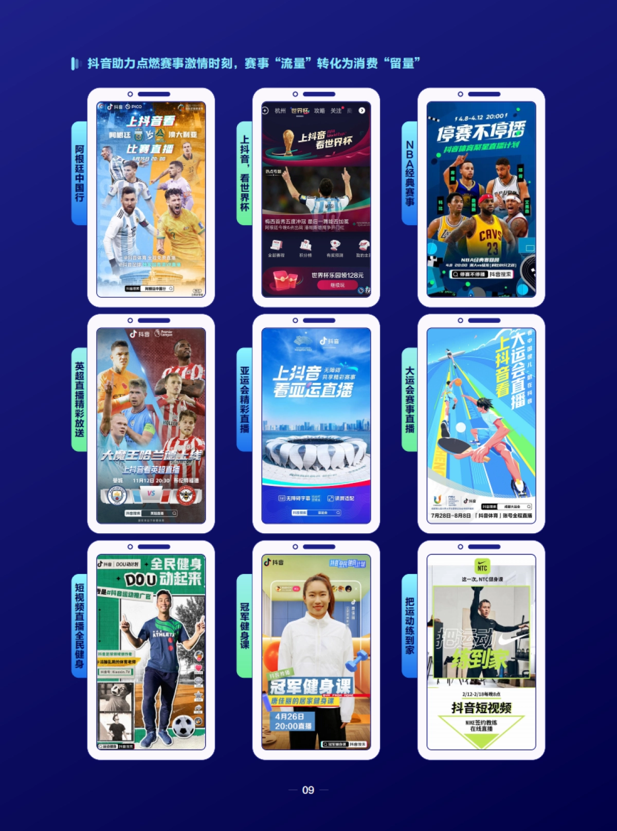 潮流运动正当时——2023抖音运动户外圈层研究_第10页