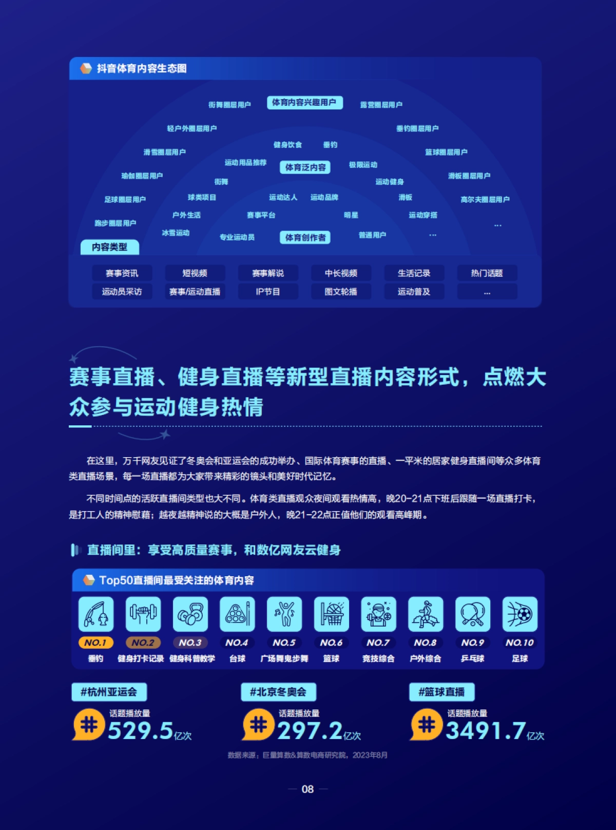 潮流运动正当时——2023抖音运动户外圈层研究_第9页