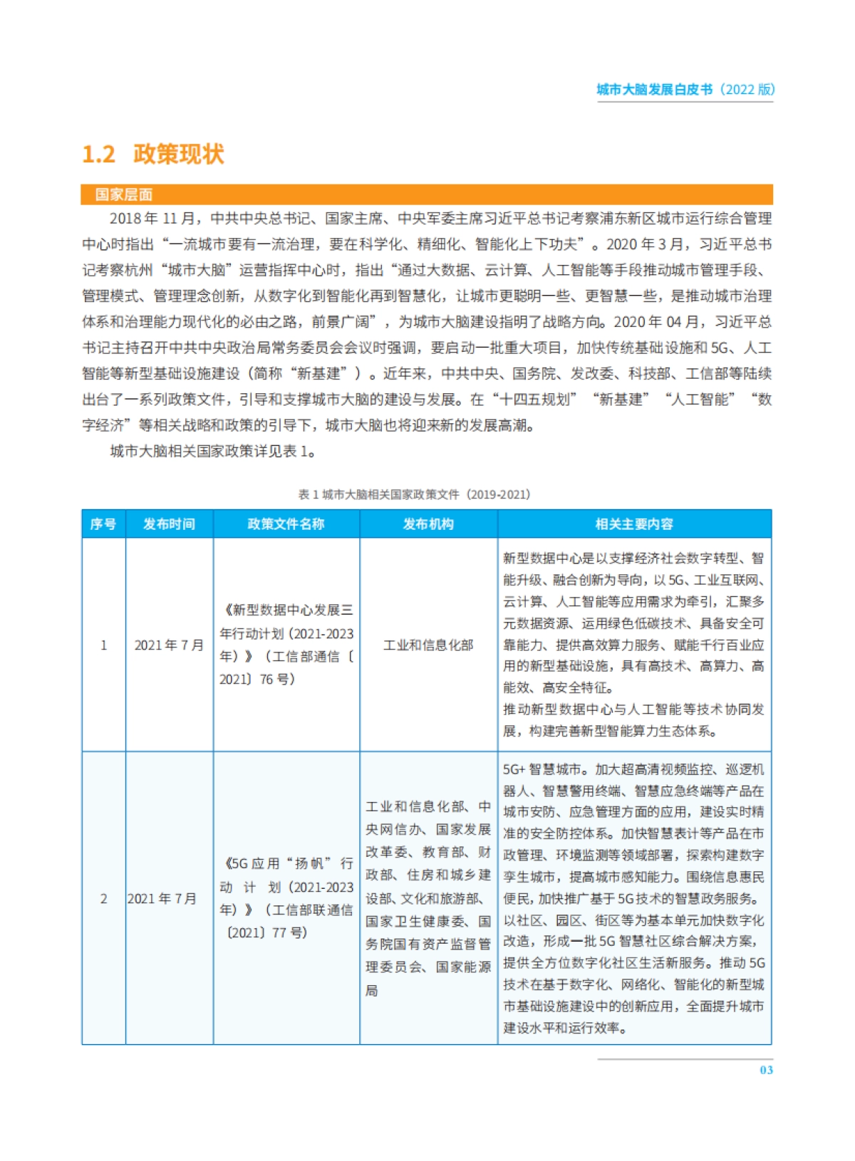 城市大脑发展白皮书（2022）-全国信标委-56页_第7页