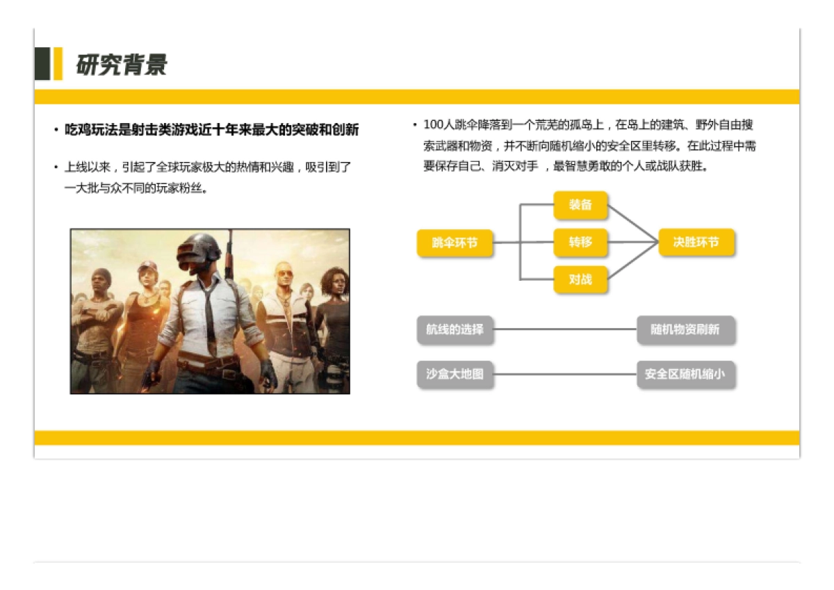 吃鸡玩家画像研究-腾讯研究院&MUR-22页_第3页