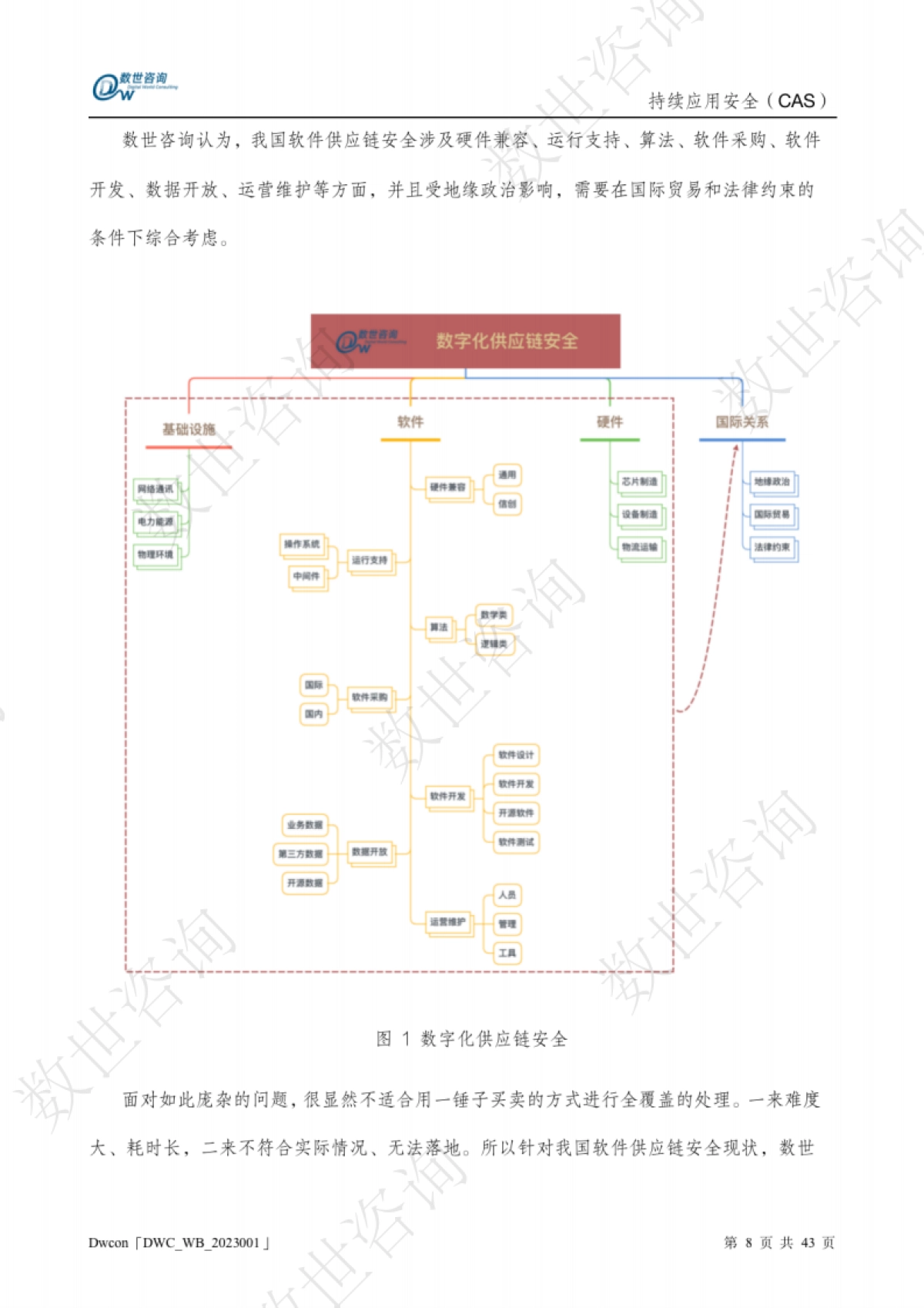 持续应用安全(CAS)白皮书-数世咨询-43页_第8页