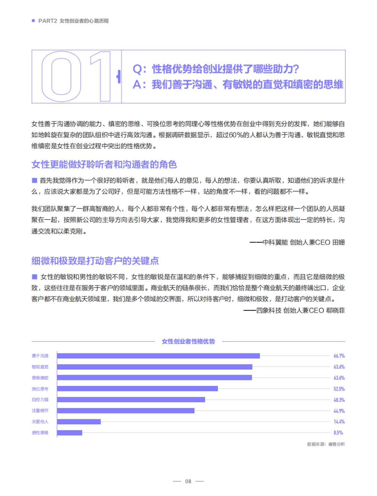 创业邦2022中国女性创业者研究报告_第9页
