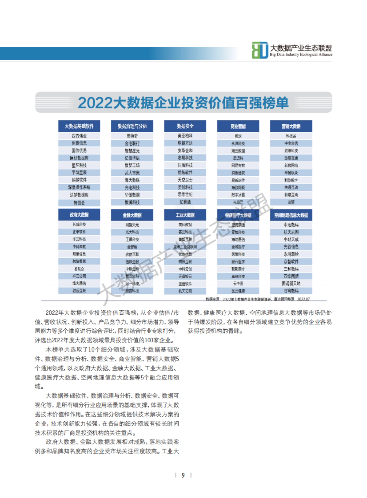 大数据产业生态联盟：2022中国大数据产业发展白皮书_第10页