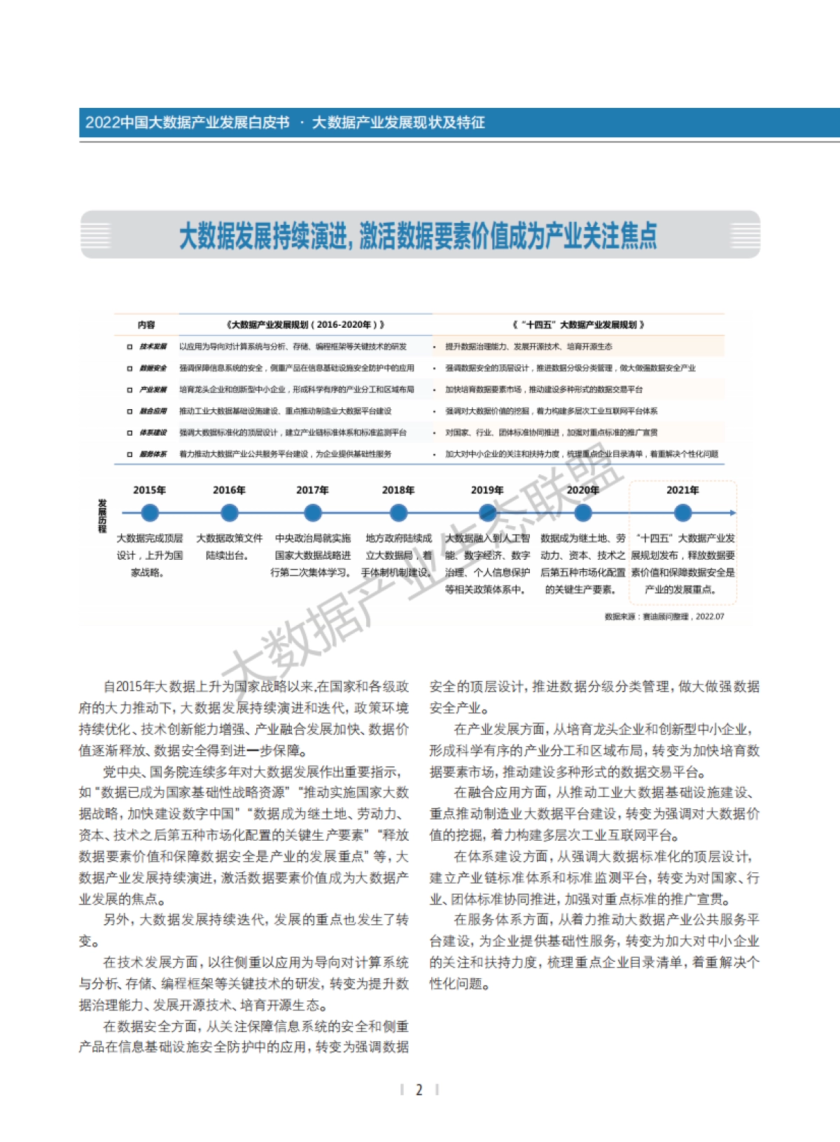 大数据产业生态联盟：2022中国大数据产业发展白皮书_第3页